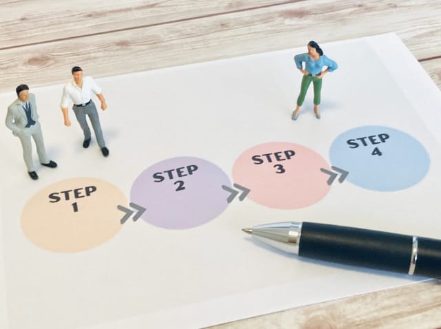 LINE闇金トラブルを弁護士・司法書士に依頼し解決する流れ