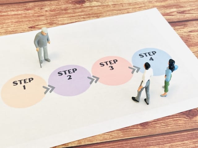 闇金問題を司法書士に依頼し解決するまでの流れ