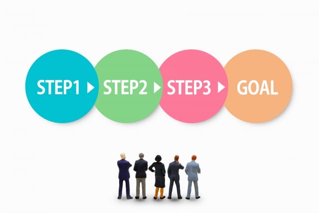 ヤミ金や債務整理の相談をする流れ